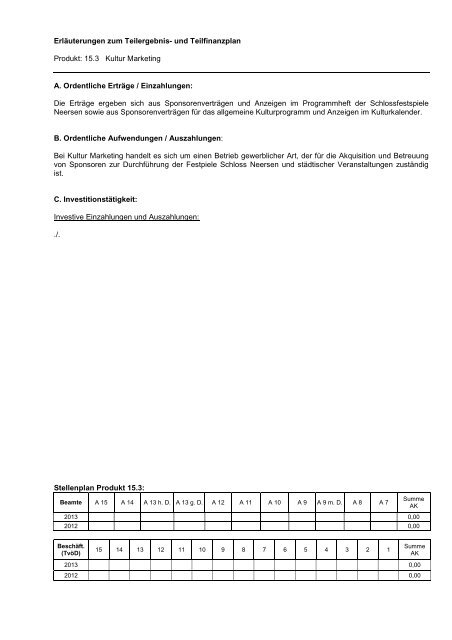 Haushaltsplan 2013 (3.86328125 MB ) - Stadt Willich