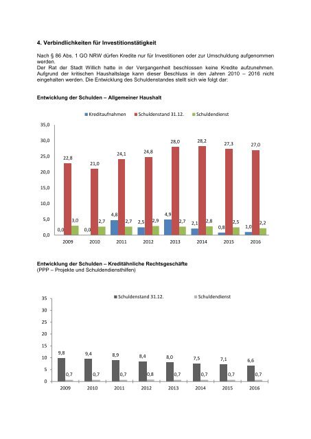 Haushaltsplan 2013 (3.86328125 MB ) - Stadt Willich