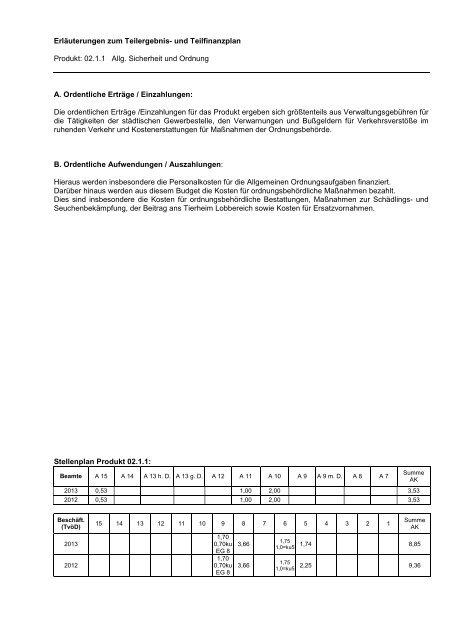 Haushaltsplan 2013 (3.86328125 MB ) - Stadt Willich