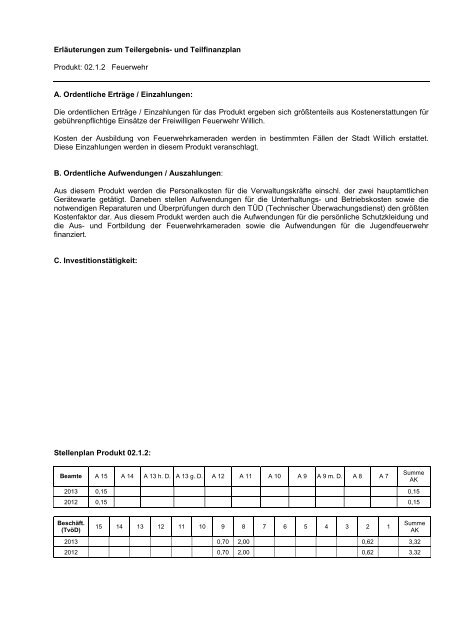 Haushaltsplan 2013 (3.86328125 MB ) - Stadt Willich