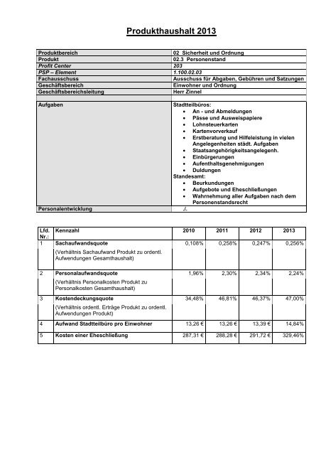 Haushaltsplan 2013 (3.86328125 MB ) - Stadt Willich