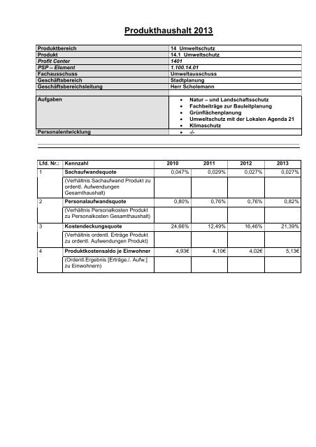 Haushaltsplan 2013 (3.86328125 MB ) - Stadt Willich