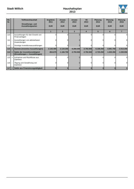 Haushaltsplan 2013 (3.86328125 MB ) - Stadt Willich