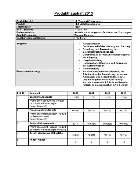 Haushaltsplan 2013 (3.86328125 MB ) - Stadt Willich