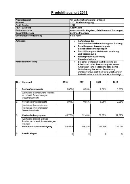 Haushaltsplan 2013 (3.86328125 MB ) - Stadt Willich