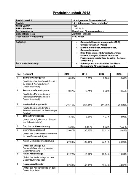 Haushaltsplan 2013 (3.86328125 MB ) - Stadt Willich