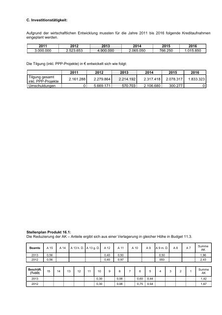 Haushaltsplan 2013 (3.86328125 MB ) - Stadt Willich