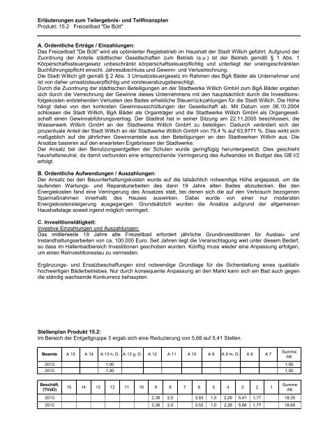 Haushaltsplan 2013 (3.86328125 MB ) - Stadt Willich