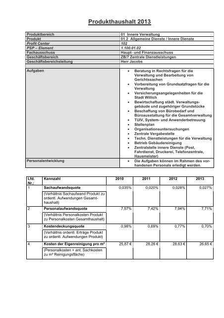 Haushaltsplan 2013 (3.86328125 MB ) - Stadt Willich