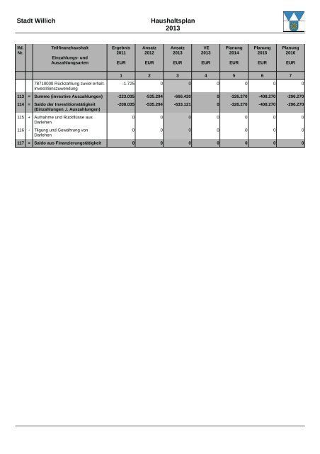 Haushaltsplan 2013 (3.86328125 MB ) - Stadt Willich