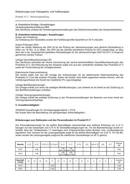 Haushaltsplan 2013 (3.86328125 MB ) - Stadt Willich