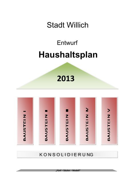 Entwurf Haushalt 2013 - Stadt Willich