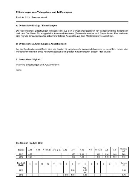 Entwurf Haushalt 2013 - Stadt Willich