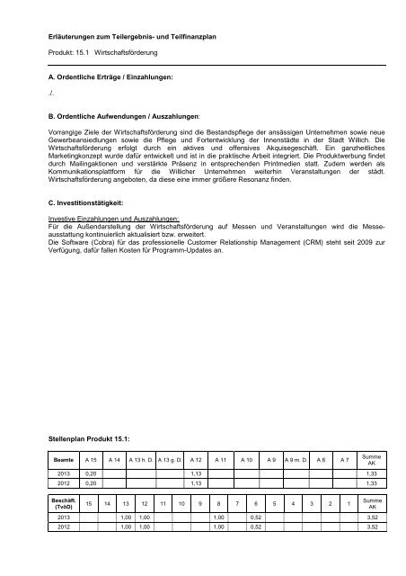 Entwurf Haushalt 2013 - Stadt Willich