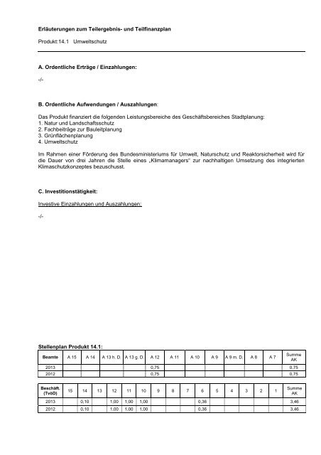 Entwurf Haushalt 2013 - Stadt Willich