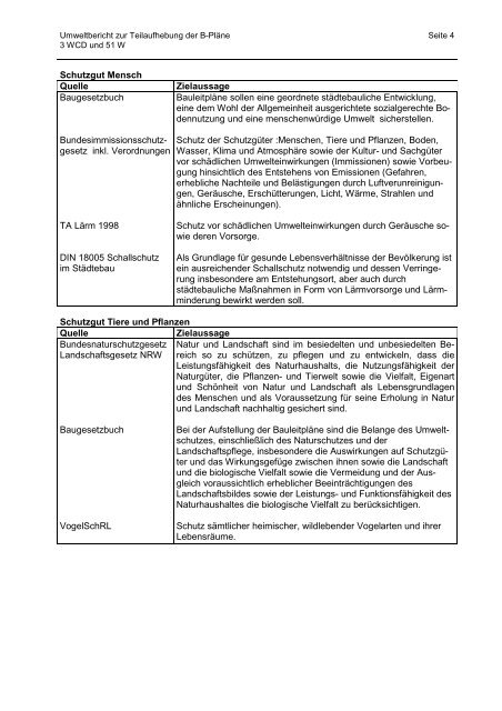 nicht barrierefrei: Umweltbericht (3458 KB), Pdf-Datei - Stadt Willich