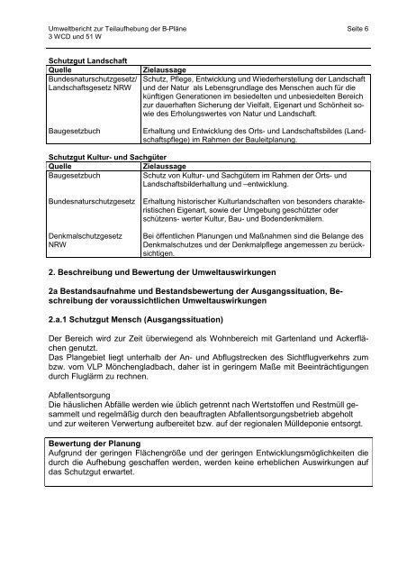 nicht barrierefrei: Umweltbericht (3458 KB), Pdf-Datei - Stadt Willich