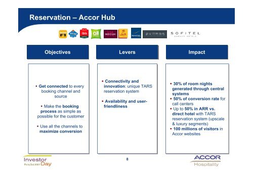 Accor Hospitality: The New Business Model Optimizing operating ...