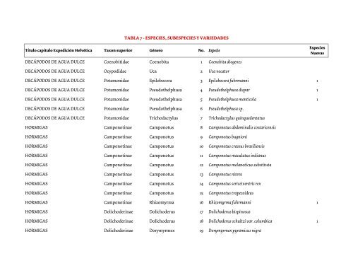 Ver PDF - GeoATICO