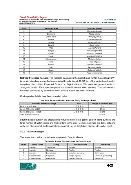 4. description of the environment - Gujarat Pollution Control Board