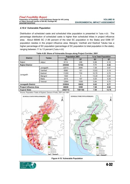 4. description of the environment - Gujarat Pollution Control Board