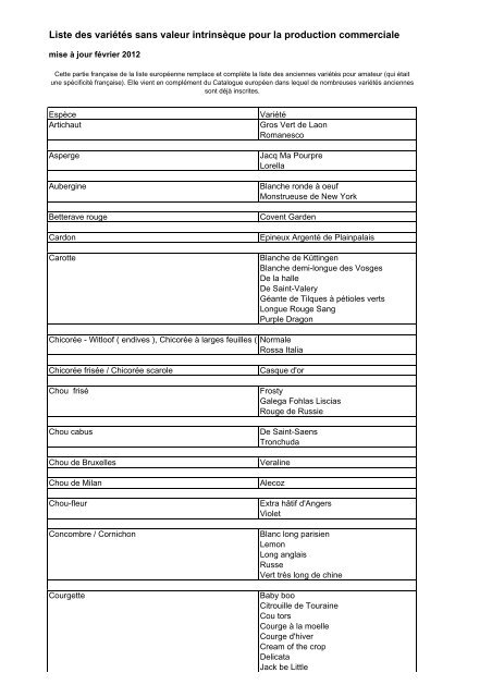 Liste annexe des anciennes variétés commercialisables en ... - Gnis