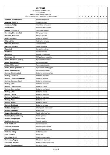 KUWAIT - Printable Bird Checklists