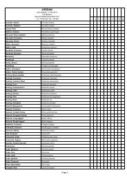 JORDAN - Printable Bird Checklists