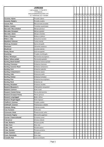 JORDAN - Printable Bird Checklists