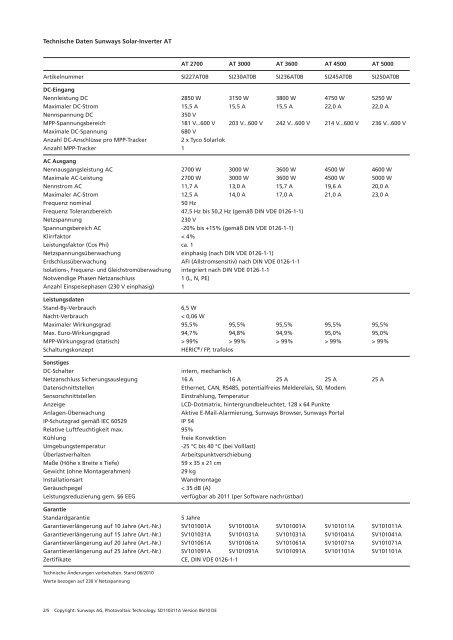 Sunways Solar-Inverter AT 2700, AT 3000, AT 3600, AT 4500 und ...