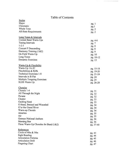 French Horn Scales Finger Chart