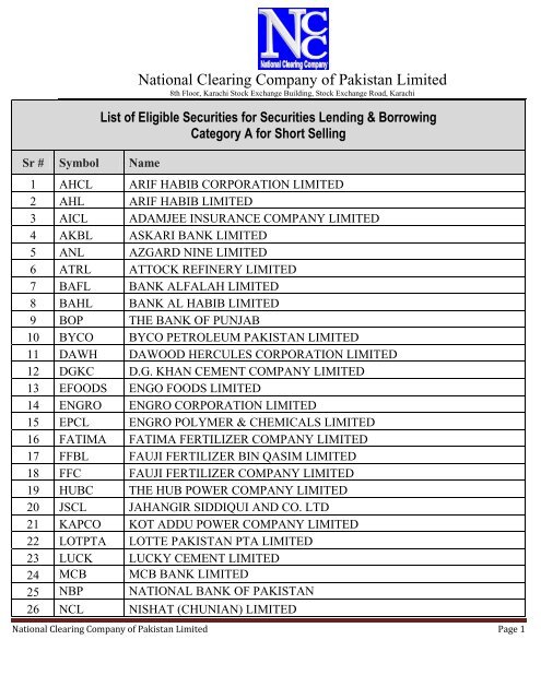Ncc Number National Clearing Code Usa – List of the NCC – KMFP