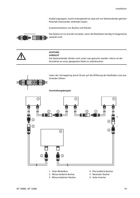 Manuals Sunways Solar-Inverter NT 10000...NT 12000 deutsch