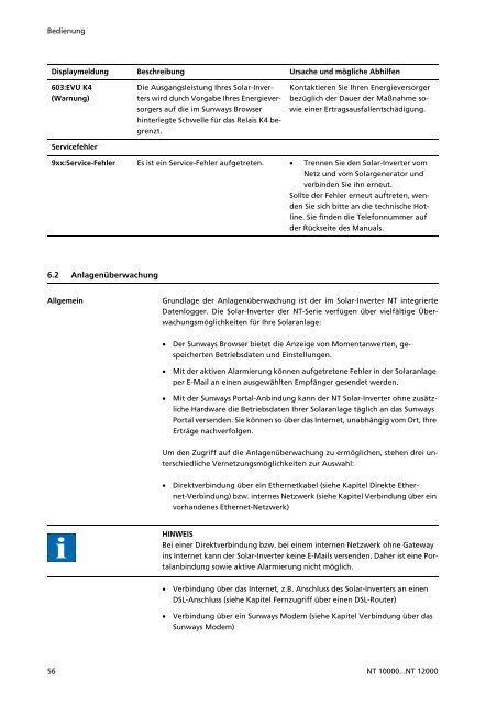 Manuals Sunways Solar-Inverter NT 10000...NT 12000 deutsch