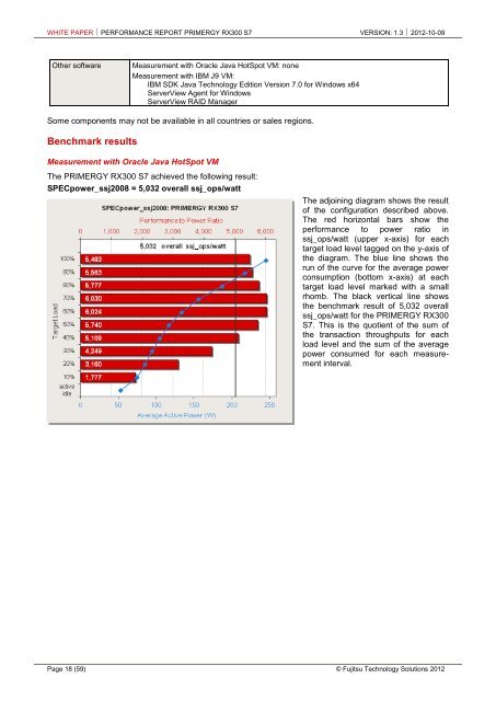 Performance report primergy rx300 s7 - fujitsu global