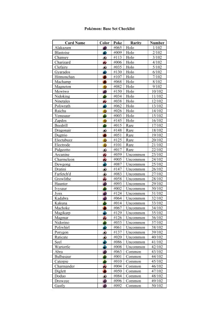 Checklist Farfetch'd