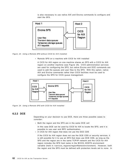 Addressing OLTP Solutions with CICS: The Transaction Server ... - Ibm