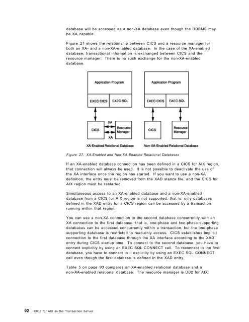 Addressing OLTP Solutions with CICS: The Transaction Server ... - Ibm