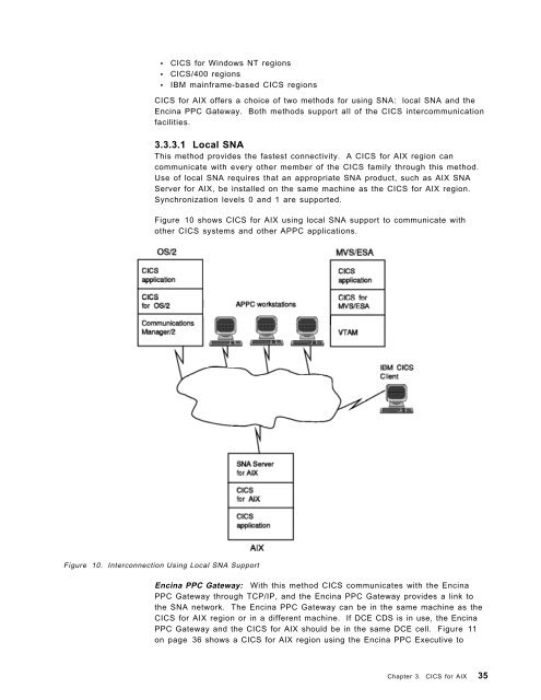 Addressing OLTP Solutions with CICS: The Transaction Server ... - Ibm