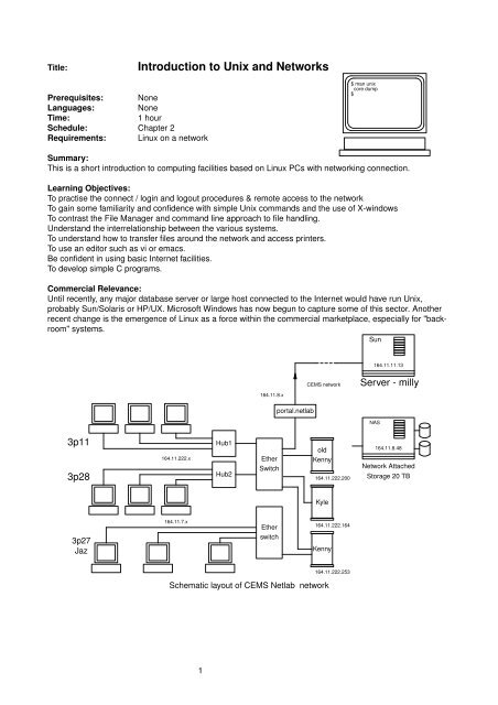 Introduction to Unix and Networks