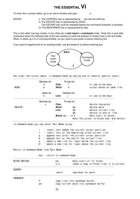 Introduction to Unix and Networks