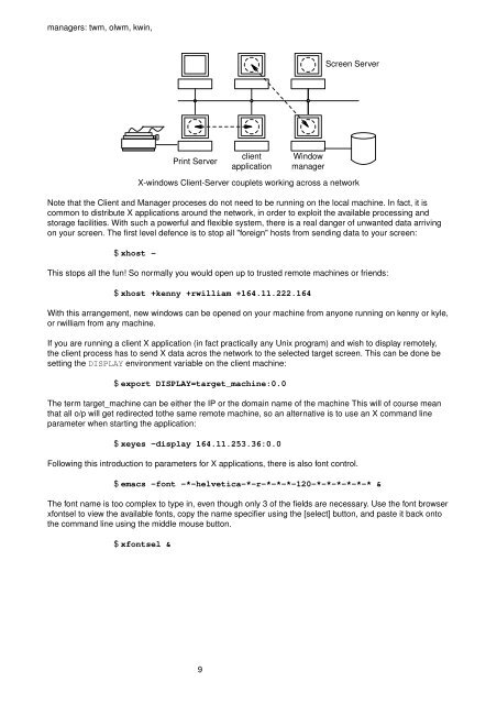 Introduction to Unix and Networks