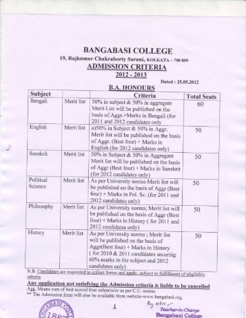 Admission Criteria - Bangabasi College