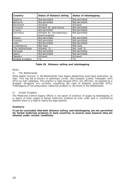 Herbal medicinal products in the European Union - AESGP