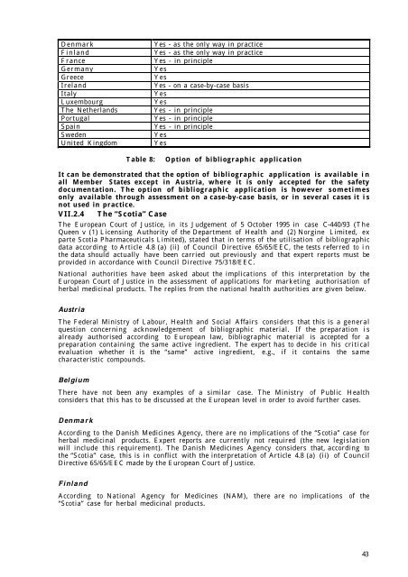 Herbal medicinal products in the European Union - AESGP