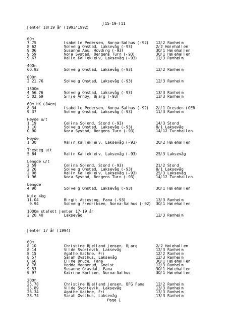 Jenter 15-19 år - Friidrett.no