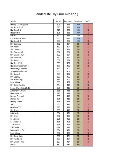 Senderliste Sky ( nur mit Abo )