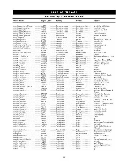 Guide to Tolerance of Crops and Susceptibility of Weeds to Herbicides