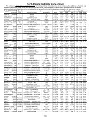 Herbicide Compendium - NDSU Agriculture