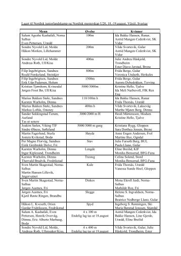 Laget til Nordisk juniorlandskamp og Nordisk ... - Friidrett.no